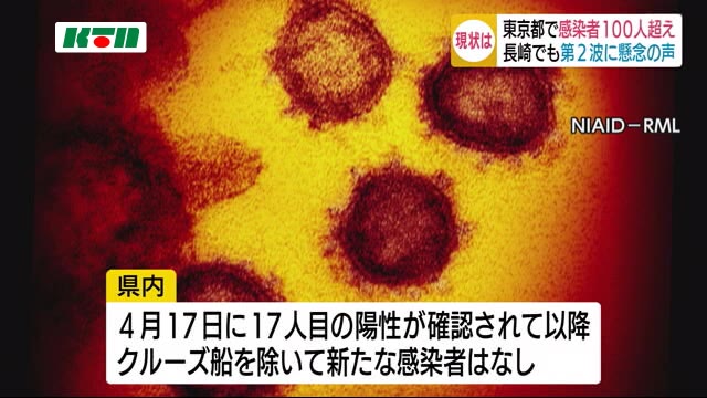 長崎でも第2波を懸念する声が…東京で新たな感染者100人を超える
