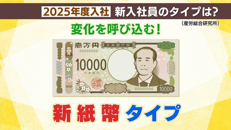 2025年度の新入社員は変化を呼び込む「新紙幣」タイプ！？　新社会人に入社式で目標を聞いた【福島発】｜FNNプライムオンライン