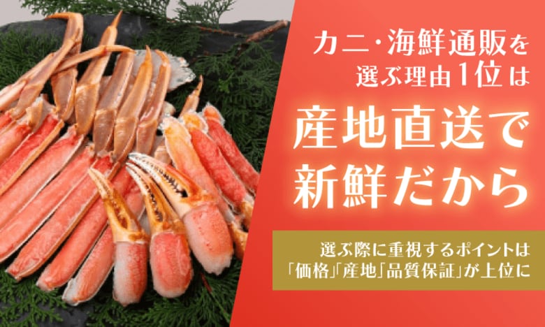 カニ・海鮮通販を選ぶ理由1位は「産地直送で新鮮だから」。選ぶ際に重視するポイントは「価格」「産地」「品質保証」が上位に