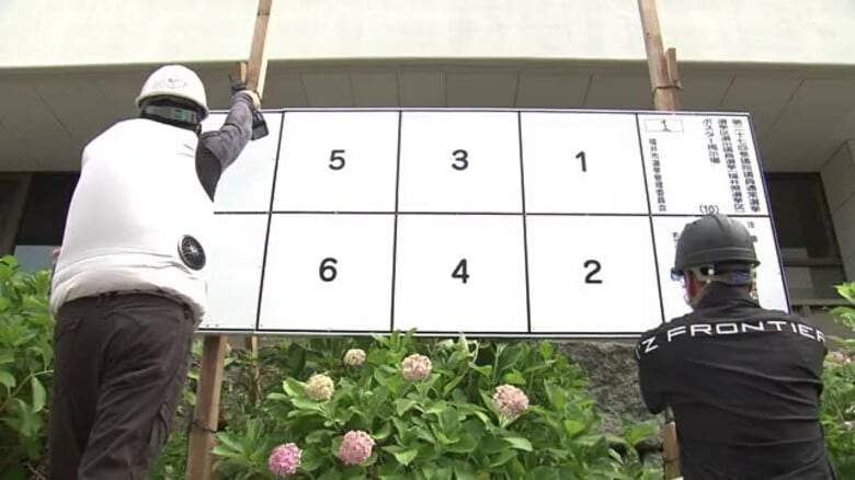 参議院選挙のポスター掲示板を設置 福井市内は684カ所 6月27日までに設置|FNNプライムオンライン