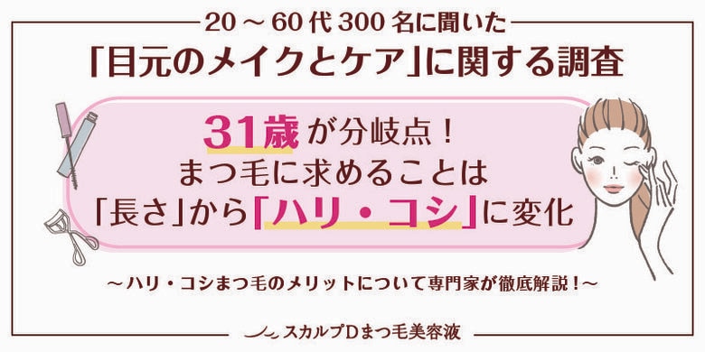 31歳が分岐点!まつ毛に求めることが「長さ」から「ハリ・コシ」に変化<女性300人に目元のメイクとケアに関する調査実施>