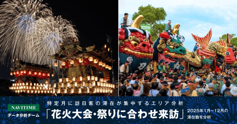 訪日外国人旅行者の滞在が特定月に集中するエリアを分析