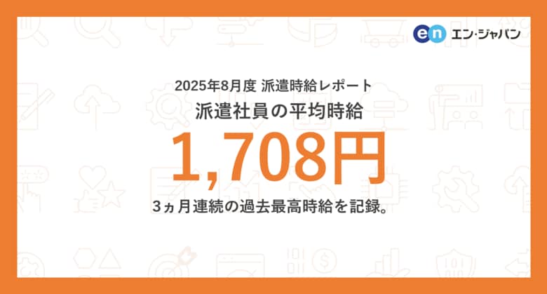 2025年8月度 派遣社員の平均時給は1,708円3ヵ月連続で過去最高を記録