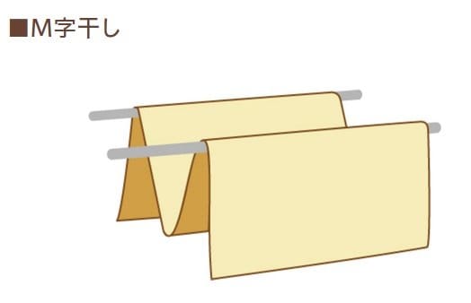 M字干し（出典：花王くらしの研究）