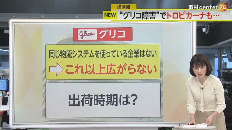 出荷再開は5月中旬を目指すとしている