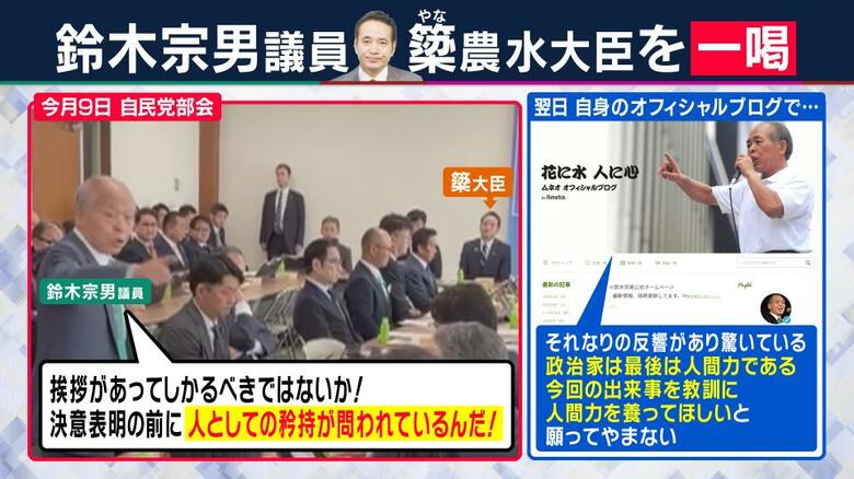 鈴木宗男議員の発言