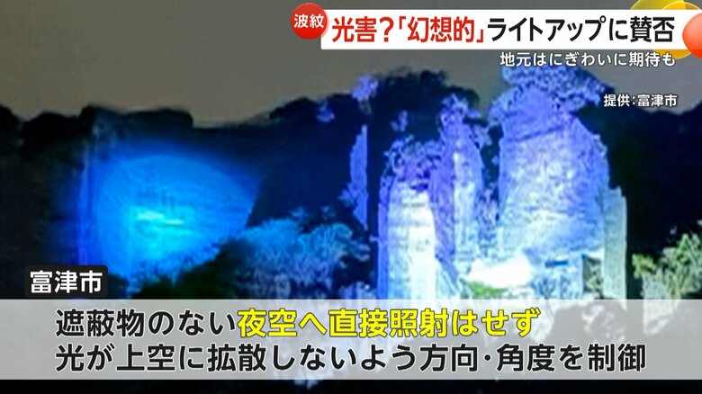 「光が上空に拡散しないよう方向及び角度を制御している」としている富津市