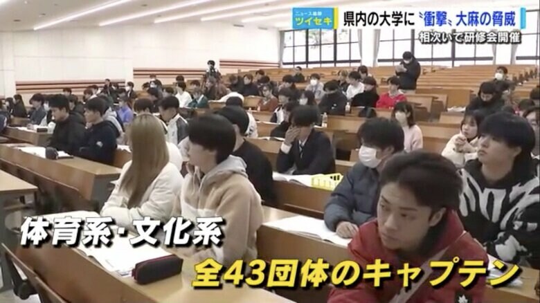 全部活動・サークルのキャプテンを集めた広島経済大学