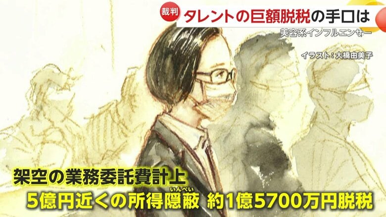 宮崎被告は約1億5700万円を脱税