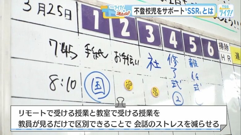 リモートで受けるか教室で受けるか一目で分かる工夫