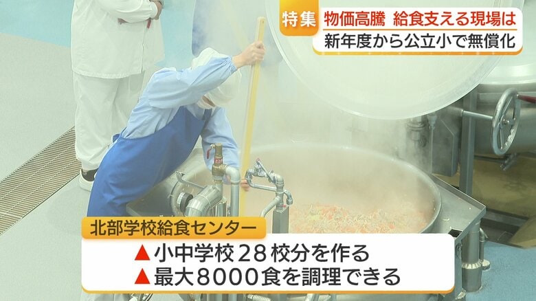 15年間で、6億円を超えるコストカットに