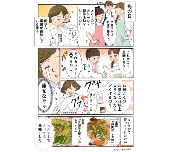 画像：峯鳥子さん（@minetoriko）