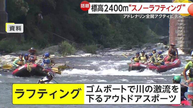 ゴムボートに乗って川の激流を下るラフティング