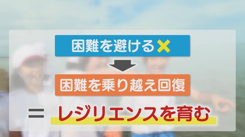 体験の中で「レジリエンス」を育む