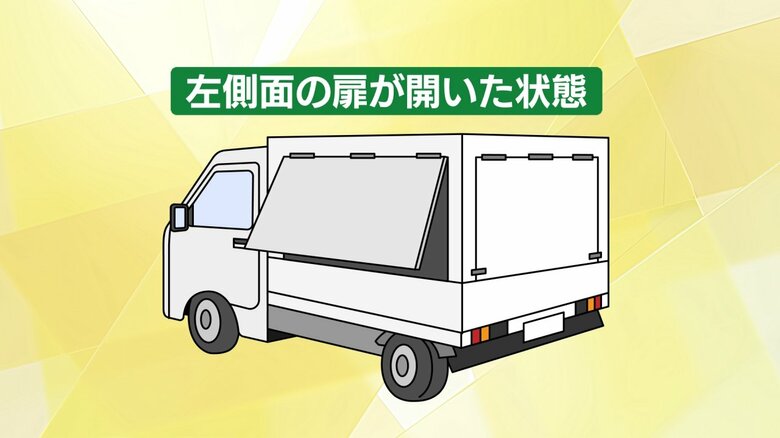 男が運転していたトラックのイメージ