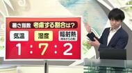 【天気／山形】気温：湿度：輻射熱＝1:7:2＆17日の詳しい天気　中村友祐気象予報士の予報(2)