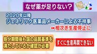 インフル流行の中で「薬不足」解熱剤等足らず…メーカー不祥事が最大の要因　中国・インドの規制強化も影響