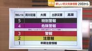 「新しい防災気象情報」5月29日運用開始「河川氾濫」など4種類の災害と「警戒レベル」組み合わせ発表へ
