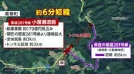 総事業費約170億円見込み　国道281号線「小屋瀬道路」岩手県が整備検討　専門委員会が現地視察　