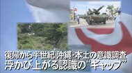 沖縄の本土復帰から51年 アンケートから見えた沖縄と本土の認識の違い ギャップを埋めるためには