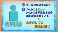 水泳の授業「感染対策を講じれば差し支えない」 感染リスクは? 対策はどのようにすれば?