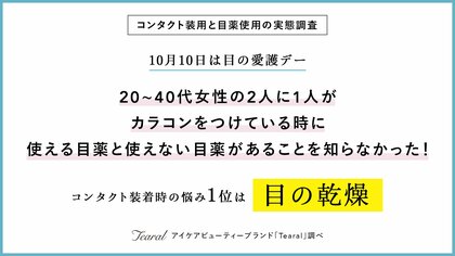 【10月10日は目の愛護デー】20~40代女性の2人に1人がカラコン*着用時に使える目薬と使えない目薬があることを知らなかった!コンタクト着用時の悩み1位は「目の乾燥」