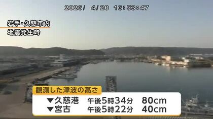 【津波観測】岩手・久慈港で80cm・宮古で40cm・大船渡と釜石で20cm（4月20日午後8時50分時点）