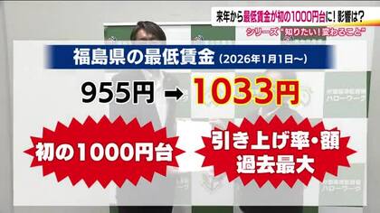 初の時給1000円台へ福島県の最低賃金　賃金引き上げと年収の壁　働く人は歓迎も経営と人員確保に影響　