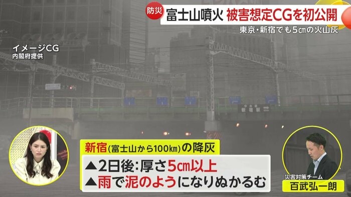 新宿の降灰