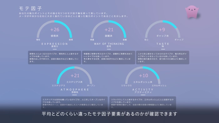 (出典:NTT)