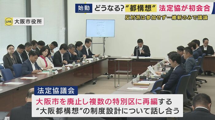 法定協議会