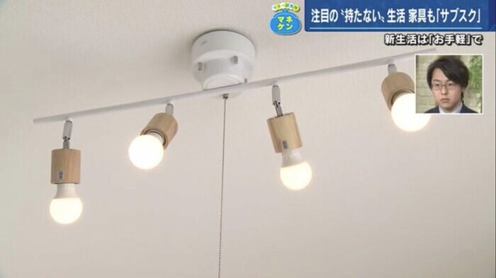 お気に入りの商品は買い取って自分のモノに