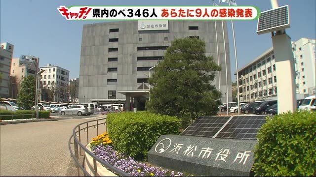 県内では新たに9人の感染 静岡大学も学生の新型コロナ感染発表 静岡