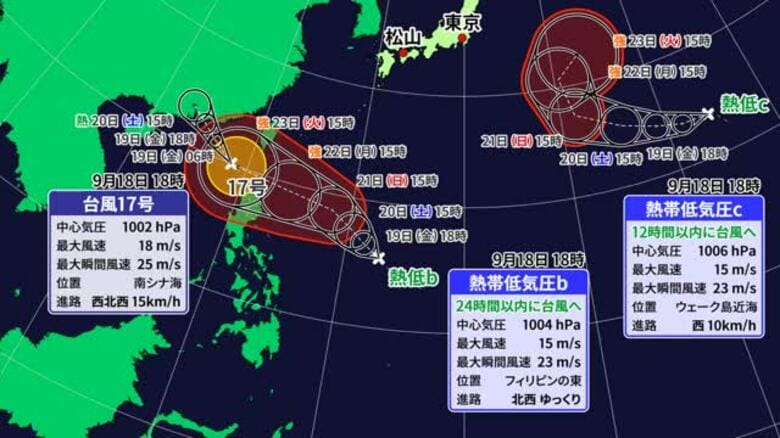 「トリプル台風」発生へ　愛媛も湿った空気流れ込み２０日頃にわか雨・雷雨の可能性（１８日午後６時時点）｜FNNプライムオンライン