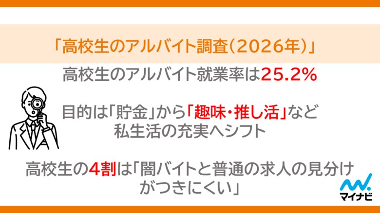 マイナビ「高校生のアルバイト調査（2026年）」を発表
