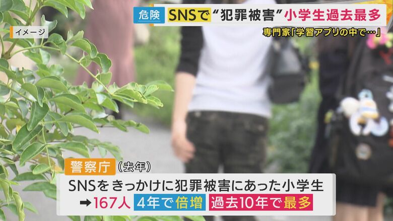 「SNSきっかけで犯罪被害あった小学生」“大半は性被害”過去10年で最多“167人” 親の警戒薄い“学習アプリ”通じて接触も… 京大・藤井教授「海外のように“子供のSNS利用禁止”検討に値する」|FNNプライムオンライン
