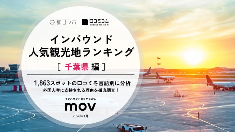 【最新調査】外国人に人気の観光地ランキング［千葉県編］1位は『東京ディズニーシー』！| インバウンド人気観光地ランキング #インバウンド ＃MEO