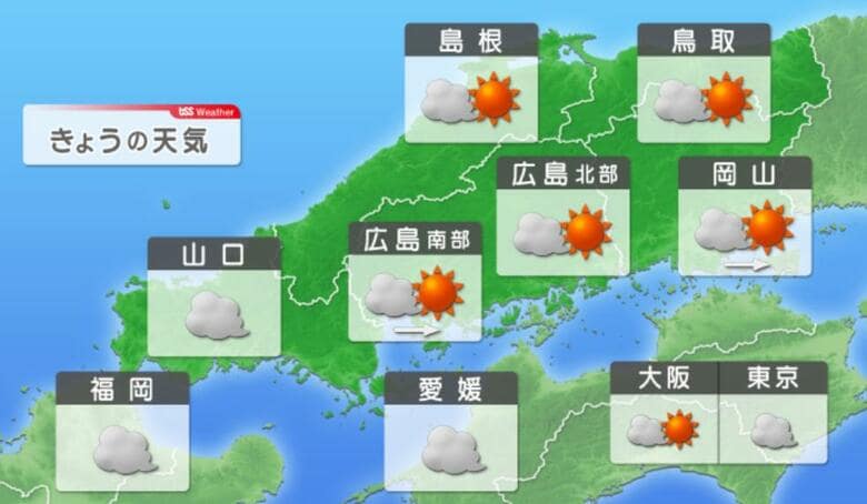 【きょうの広島の天気】晴れたり曇ったりの変わりやすい天気　午後は北部の山沿いを中心ににわか雨の可能性｜FNNプライムオンライン