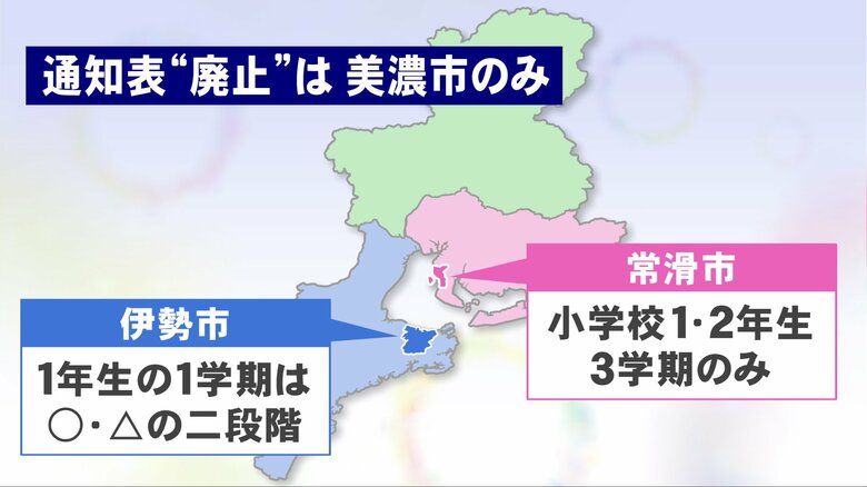 子供の発達を考慮…美濃市が“小学校1・2年生の通知表廃止” 東海3県では常滑市が低学年の通知表を3学期だけに｜FNNプライムオンライン