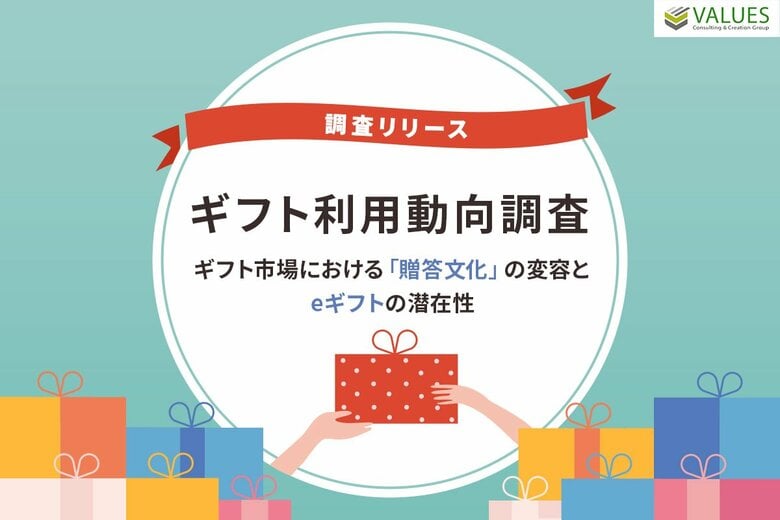 【調査リリース】ギフト利用動向調査～ ギフト市場における「贈答文化」の変容とeギフトの潜在性