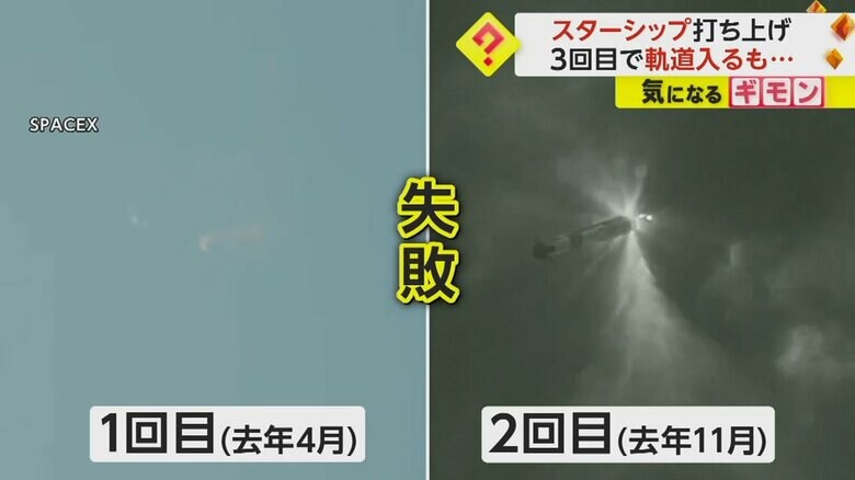これまでに行われた1回目と2回目の打ち上げ試験の様子