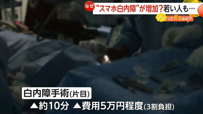 片目約10分、手術費は保険適用で約5万円だという白内障の手術