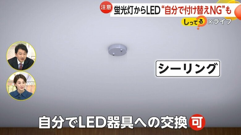 自分でLED器具への交換ができるシーリング