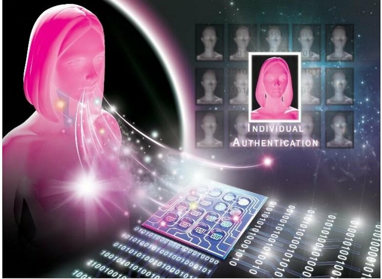 人工嗅覚センサを介した呼気センシングによる個人認証の概念図（画像提供：東京大学　長島一樹准教授）