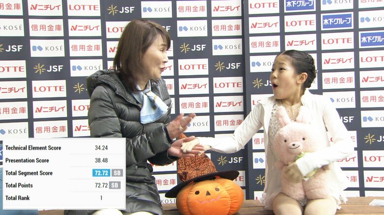 キスクラでも“すみこ”を手にしていた山田