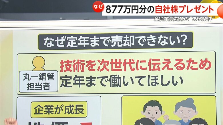 定年まで株を売却できない理由は「技術を次世代に伝えるため」だという