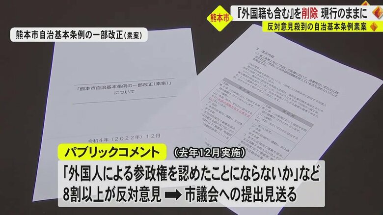 熊本市自治基本条例の一部改正（素案）