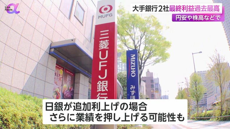 日銀が追加利上げに動いた場合、さらに業績を押し上げる可能性も