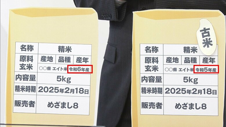 パッケージに書かれた「産年」に注目