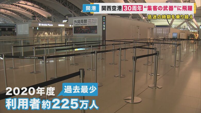 コロナで利用客激減